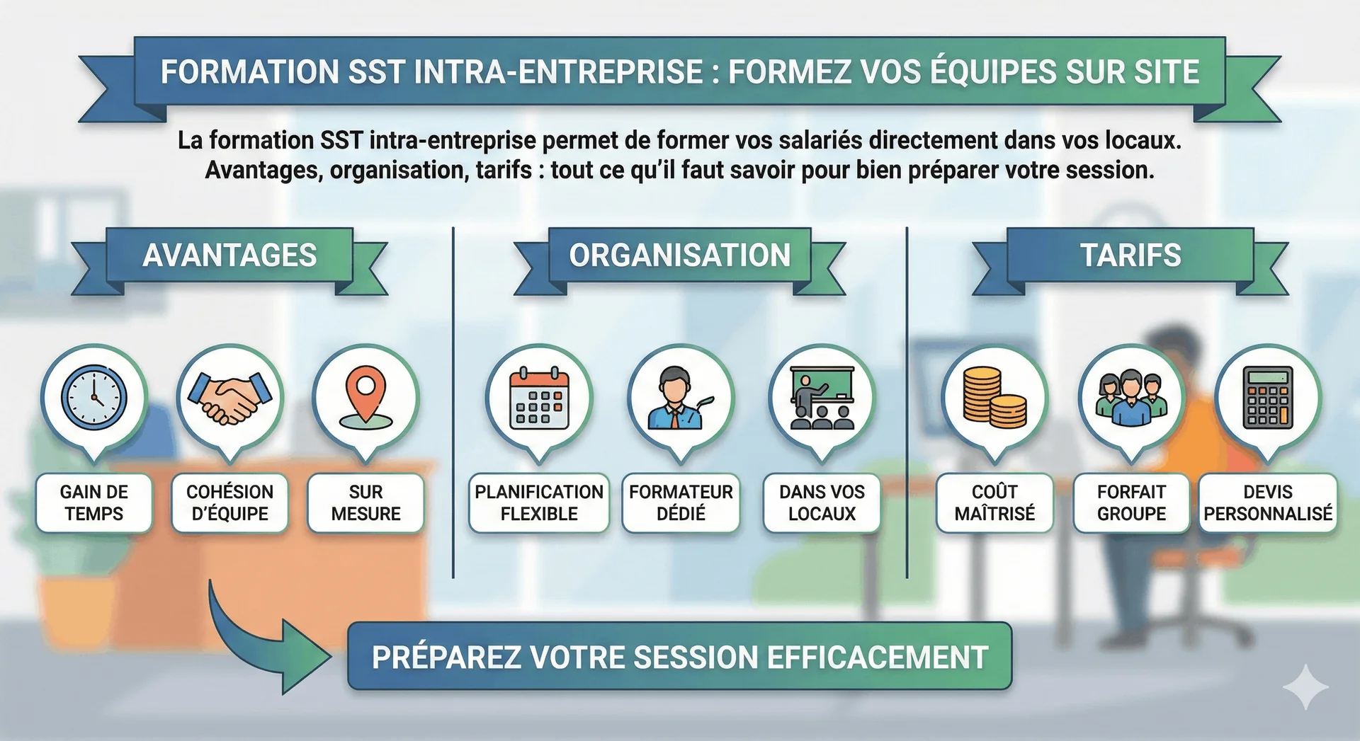 Formation SST intra-entreprise : formez vos équipes sur site
