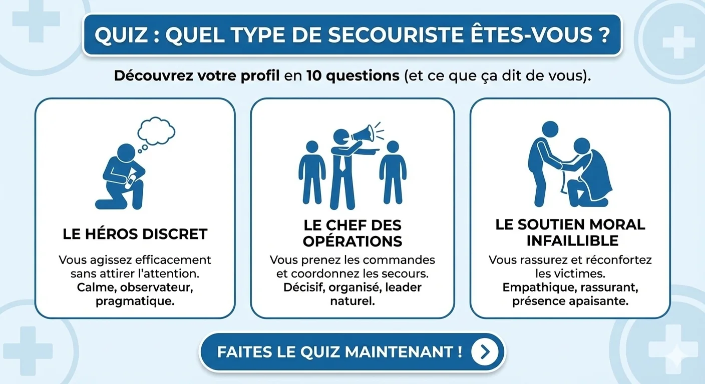 Quiz : quel type de secouriste êtes-vous ?